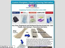 Sites similar to torontoplastics.ca