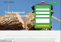 Sites similar to torontotreeremoval.ninja