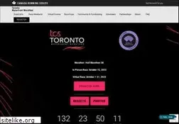Sites similar to torontowaterfrontmarathon.com