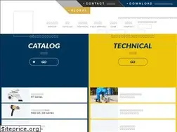 Sites similar to torque-system.jp