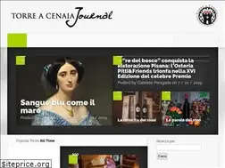 Sites similar to torreacenaianews.it