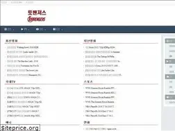 Sites similar to torrengers.com