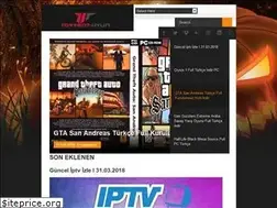 Sites similar to torrenntoyunindir.blogspot.com