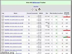 Sites similar to torrent.unix-ag.uni-kl.de