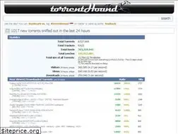 Sites similar to torrenthound.ee