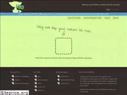 Sites similar to torrentkitty.tv