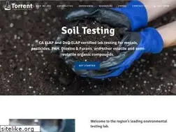 Sites similar to torrentlab.com