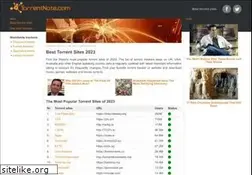 Sites similar to torrentnote.com