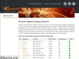 Sites similar to torrentnote.ru