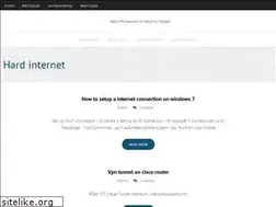 Sites similar to torrentrfdo.web.app