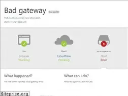 Sites similar to torrentsgame.ru