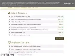 Sites similar to torrenttheme.blogspot.com