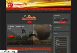 Sites similar to torrentu.pl