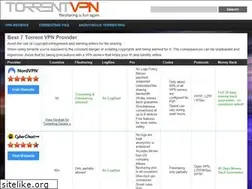 Sites similar to torrentvpn.org