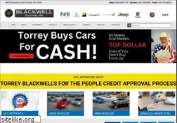 Sites similar to torreyforthepeople.com