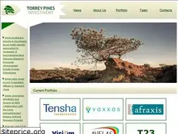 Sites similar to torreypinesinv.com