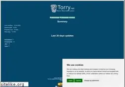 Sites similar to torry.net
