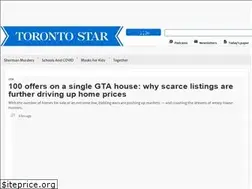 Sites similar to torstar.co