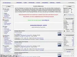 Sites similar to torsten-ernst.de