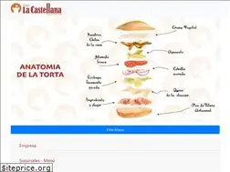 Sites similar to tortaslacastellana.com