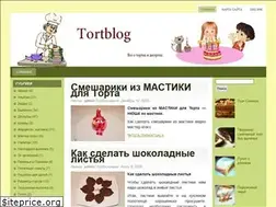 Sites similar to tortblog.ru