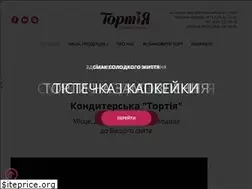 Sites similar to torti.kh.ua