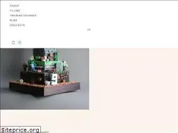 Sites similar to tortik-annuchka.com