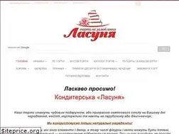 Sites similar to tortik.ck.ua