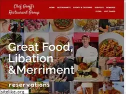 Sites similar to tortillacoast.com