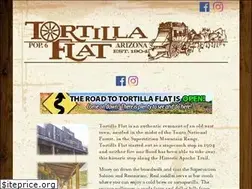 Sites similar to tortillaflataz.com