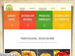 Sites similar to tortillasochoa.mx