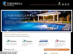 Sites similar to tortorella.com
