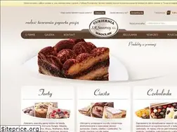 Sites similar to torty.co