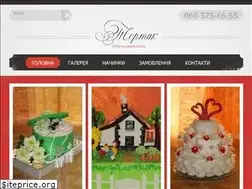 Sites similar to tortyk.com