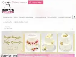 Sites similar to tortypotwojemu.pl