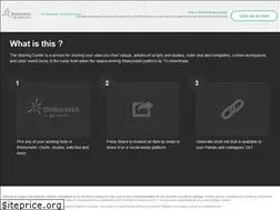 Sites similar to tos.mx