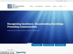 Sites similar to tos.org