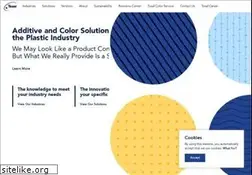 Sites similar to tosaf.com