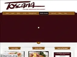Sites similar to toscanaarlington.com