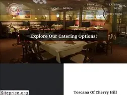 Sites similar to toscanacherryhill.com