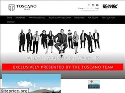 Sites similar to toscanoteam.com