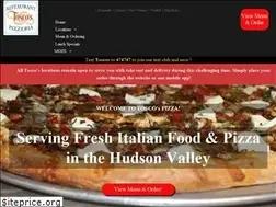 Sites similar to toscospizza.com