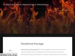 Sites similar to toshellandback.com