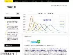 Sites similar to toshi-keisan.com