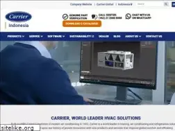 Sites similar to toshiba-ac.co.id