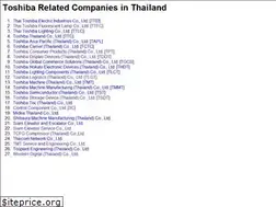 Sites similar to toshiba.co.th