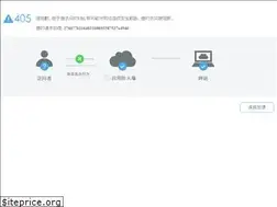 Sites similar to toshiba.com.cn
