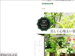Sites similar to toshin-house.com