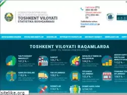 Sites similar to toshvilstat.uz