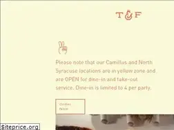 Sites similar to tossnfirepizza.com